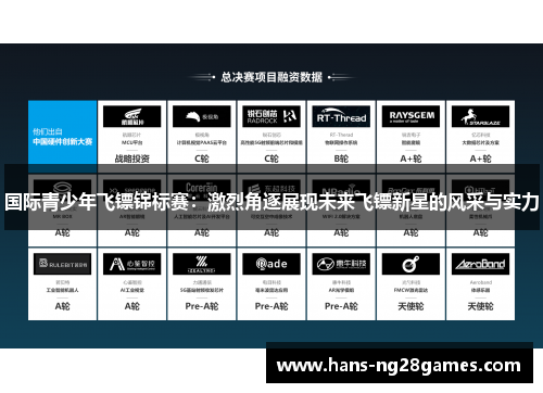 国际青少年飞镖锦标赛：激烈角逐展现未来飞镖新星的风采与实力