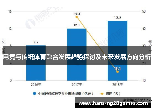 电竞与传统体育融合发展趋势探讨及未来发展方向分析