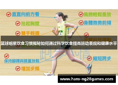 篮球明星饮食习惯揭秘如何通过科学饮食提高运动表现和健康水平