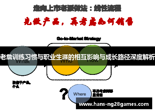 老詹训练习惯与职业生涯的相互影响与成长路径深度解析