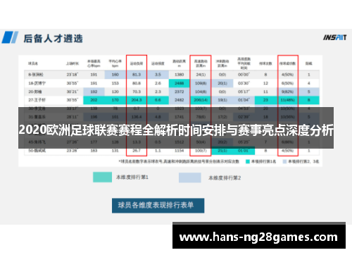 2020欧洲足球联赛赛程全解析时间安排与赛事亮点深度分析