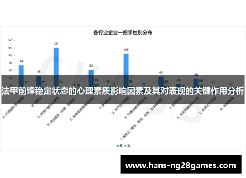 法甲前锋稳定状态的心理素质影响因素及其对表现的关键作用分析