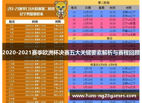 2020-2021赛季欧洲杯决赛五大关键要素解析与赛程回顾