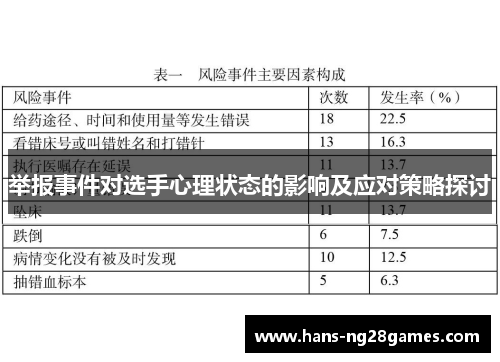 举报事件对选手心理状态的影响及应对策略探讨