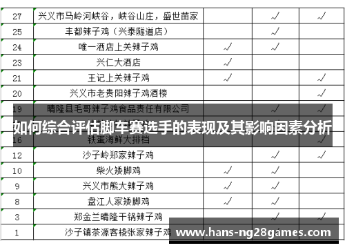 如何综合评估脚车赛选手的表现及其影响因素分析