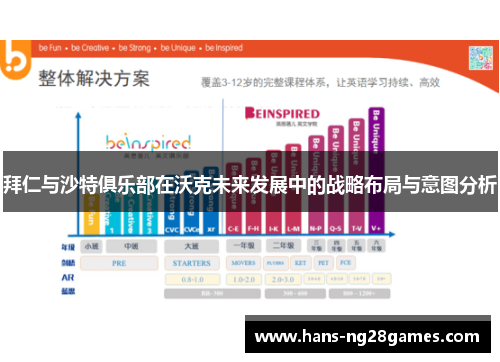 拜仁与沙特俱乐部在沃克未来发展中的战略布局与意图分析
