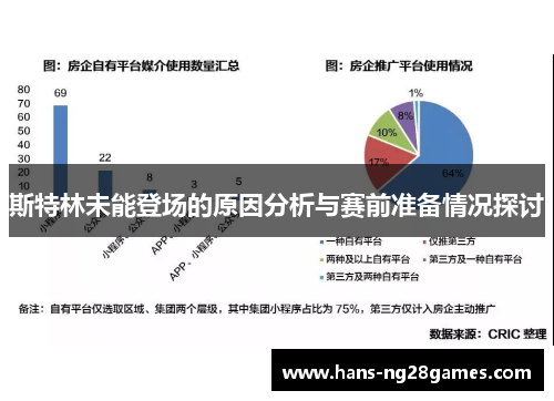 斯特林未能登场的原因分析与赛前准备情况探讨