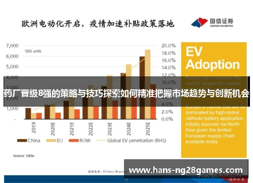 药厂晋级8强的策略与技巧探索如何精准把握市场趋势与创新机会