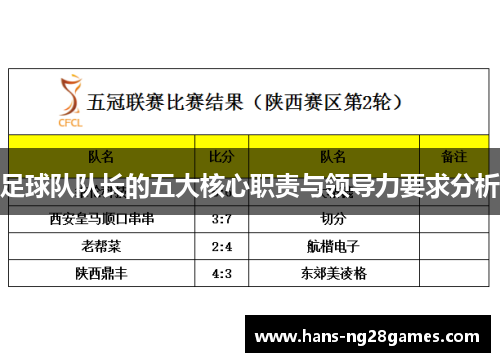 足球队队长的五大核心职责与领导力要求分析