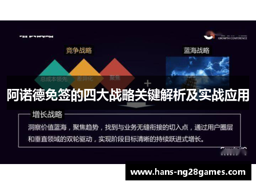 阿诺德免签的四大战略关键解析及实战应用