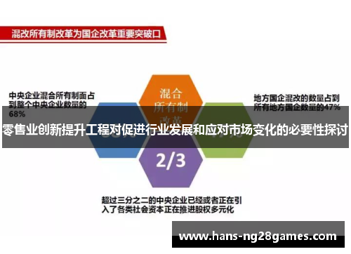 零售业创新提升工程对促进行业发展和应对市场变化的必要性探讨 零售业创新提升工程对促进行业发展和应对市场变化的必要性探讨
