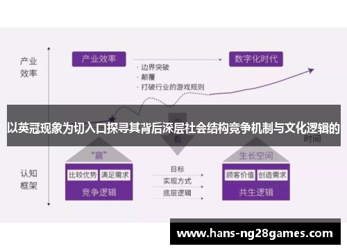 以英冠现象为切入口探寻其背后深层社会结构竞争机制与文化逻辑的