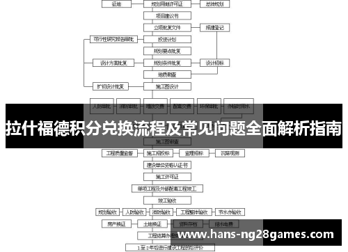 拉什福德积分兑换流程及常见问题全面解析指南 拉什福德积分兑换流程及常见问题全面解析指南