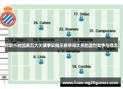 欧联杯附加赛五大关键事实揭示赛季淘汰赛的激烈竞争与悬念