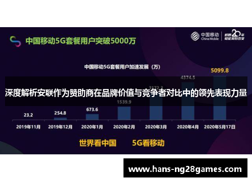 深度解析安联作为赞助商在品牌价值与竞争者对比中的领先表现力量