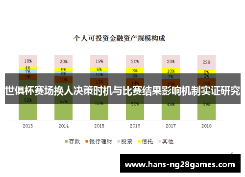世俱杯赛场换人决策时机与比赛结果影响机制实证研究